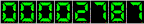 Hit Counter